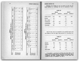 1965 Page 56 57